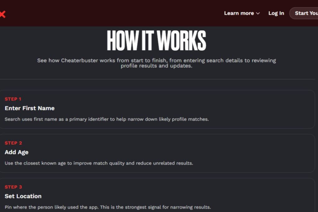 A dark-themed website interface screenshot for Cheaterbuster titled "HOW IT WORKS" in large white text. Below the title, the subtitle reads, "See how Cheaterbuster works from start to finish, from entering search details to reviewing profile results and updates.